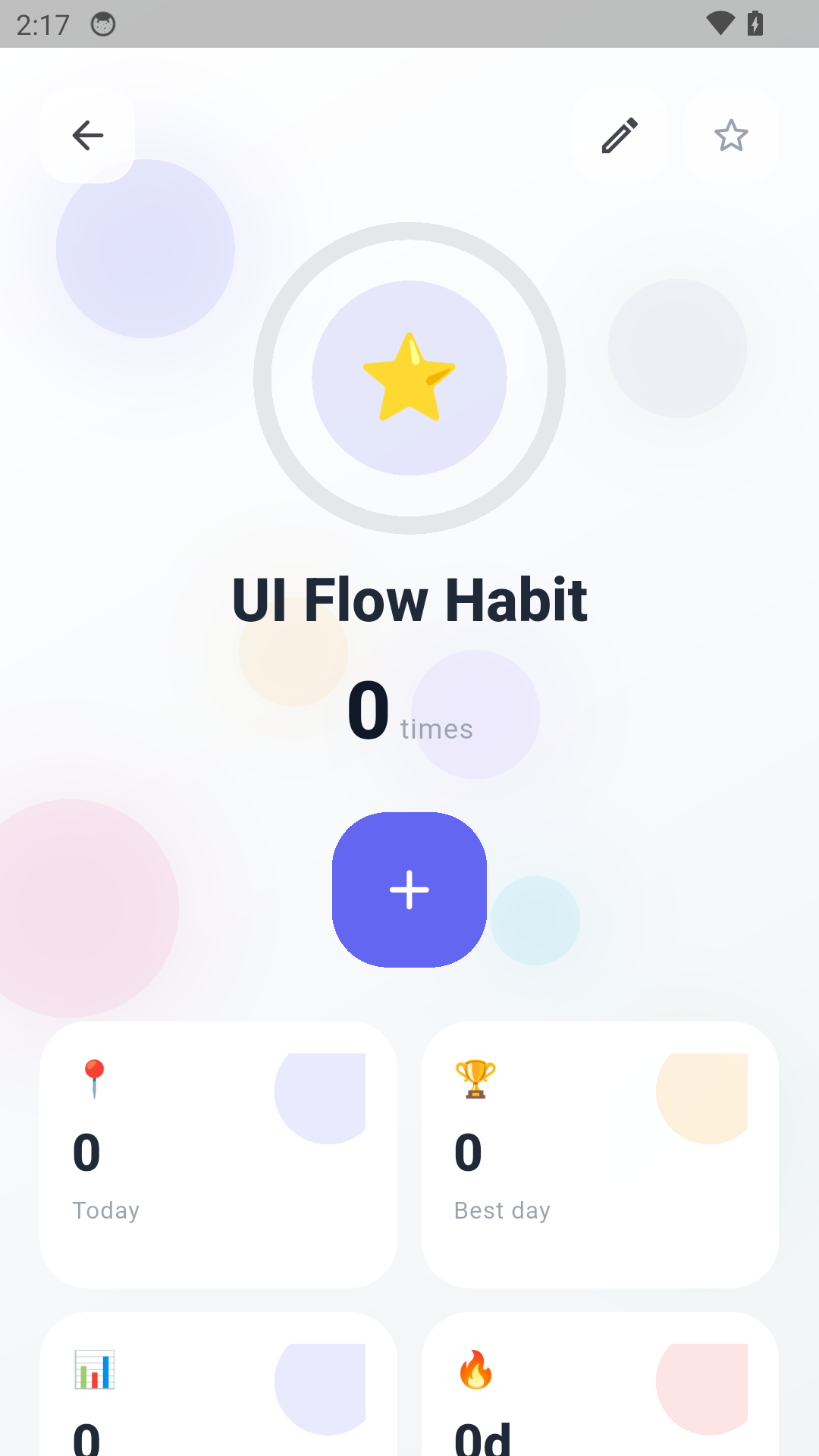 White Habit Counter habit detail screen